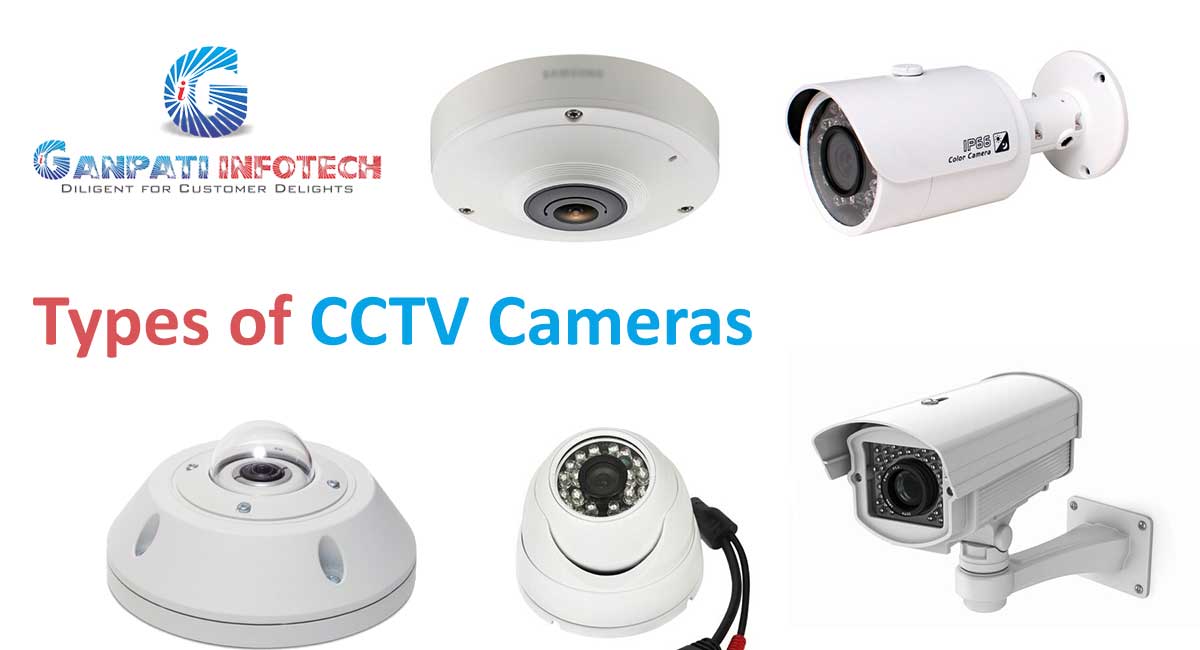 what is cctv camera and what are the types